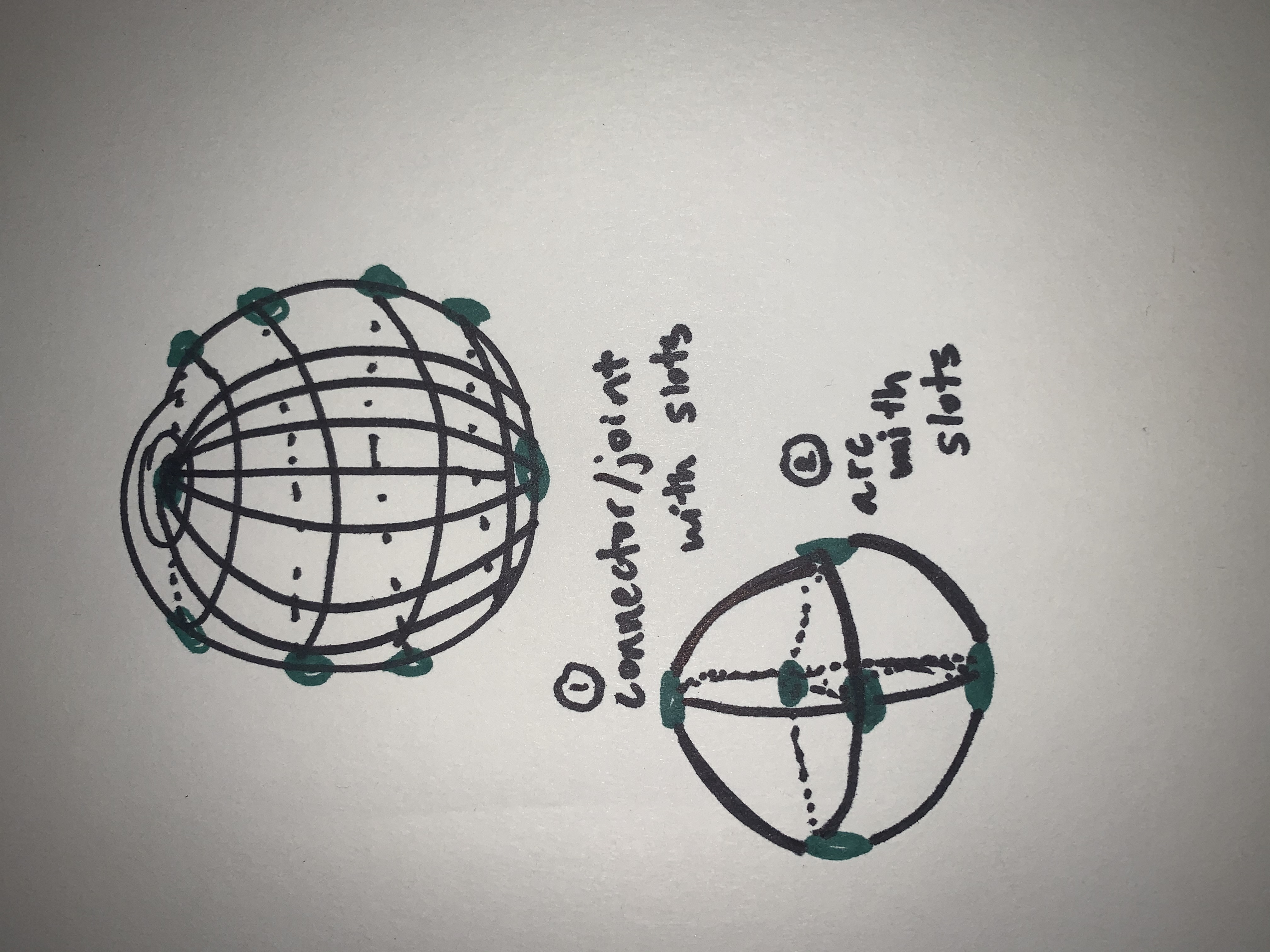 Press fab  sketch 